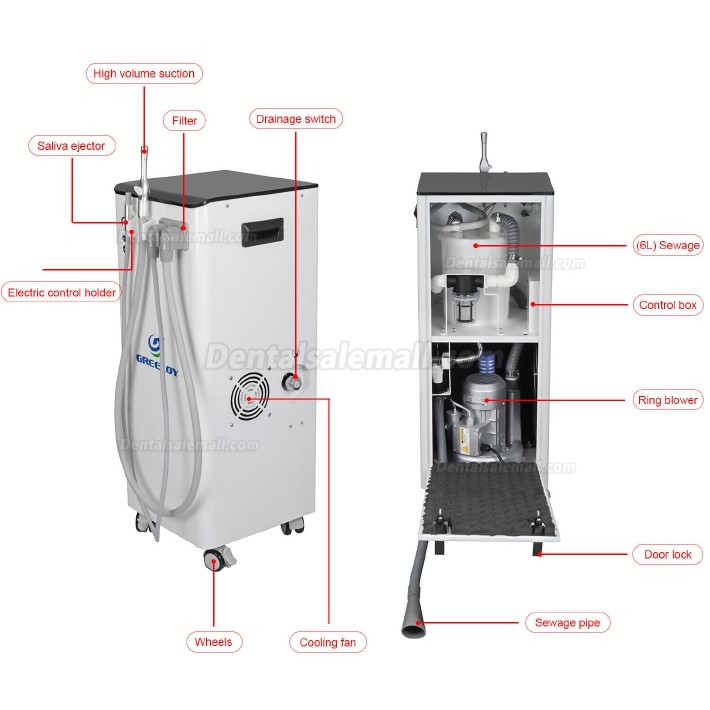 Greeloy GSM-300 350L/min Portable Mobile Dental Suction Unit Vacuum Pump with Strong Suction